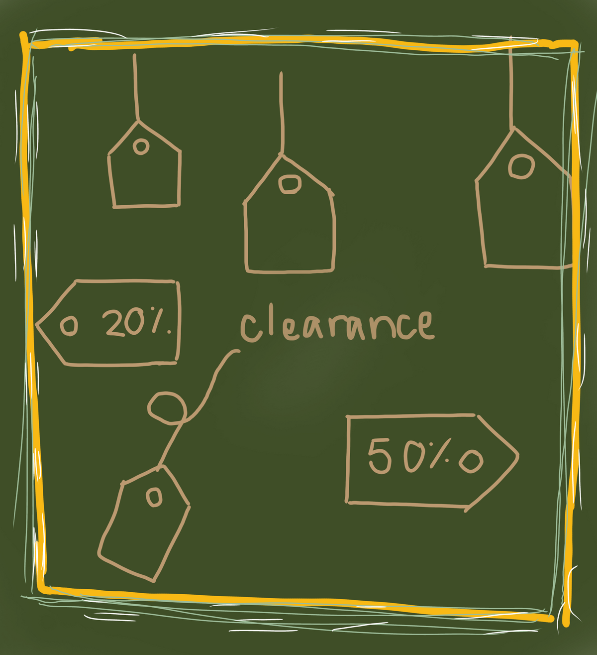 Clearance